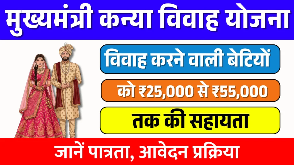 Mukhyamantri Kanya Vivah Yojana 2025